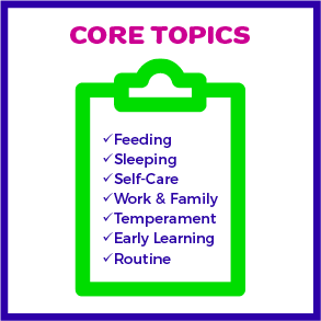 Core Topics. Feeding, Sleeping, Self-Care, Work & Family, Temperament, Early Learning, Routine