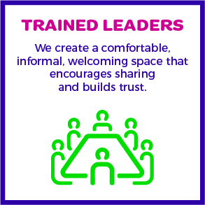 Trained Leaders create a comfortable, informal, welcoming space that builds trust